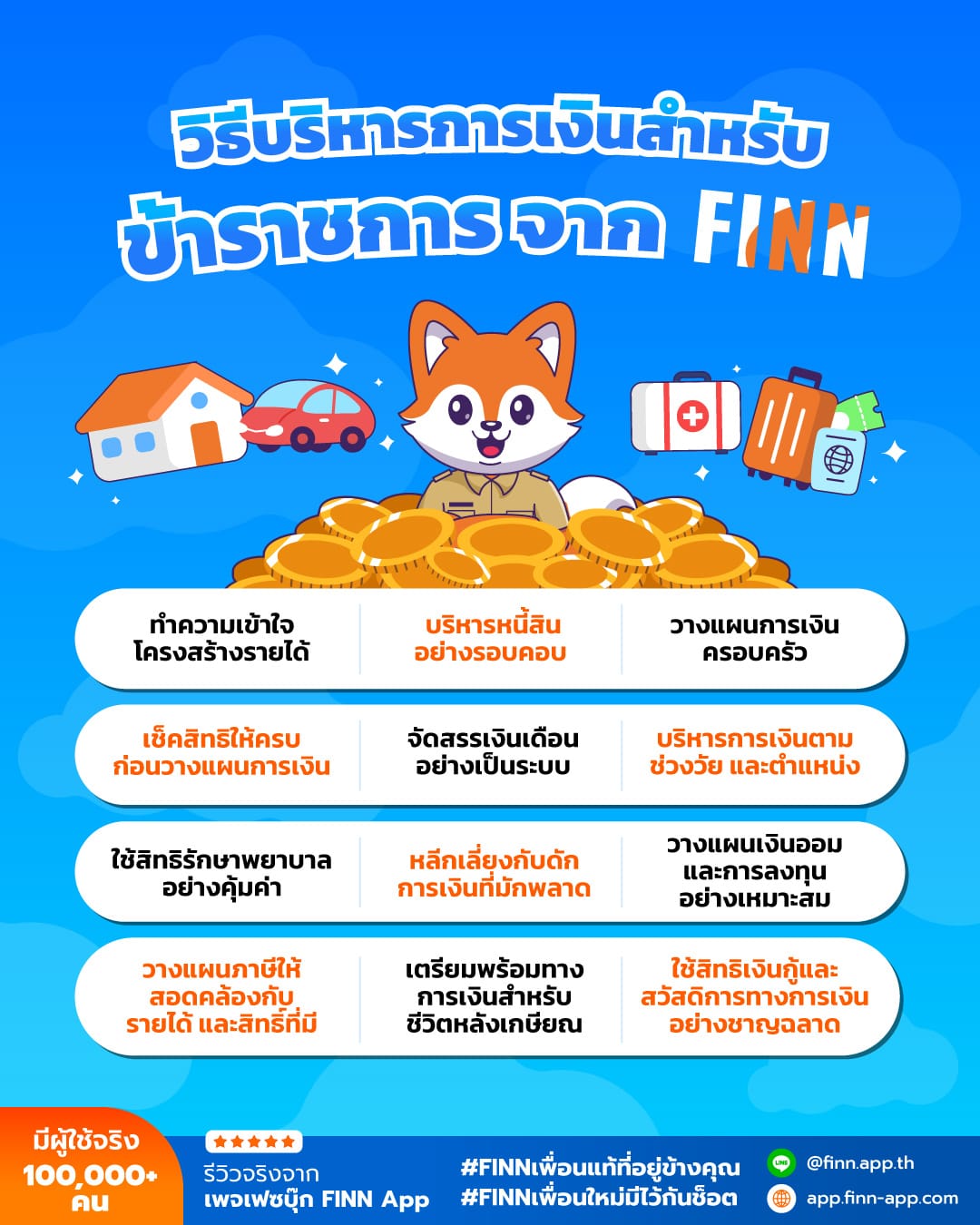 ข้าราชการ เช็คสิทธิ