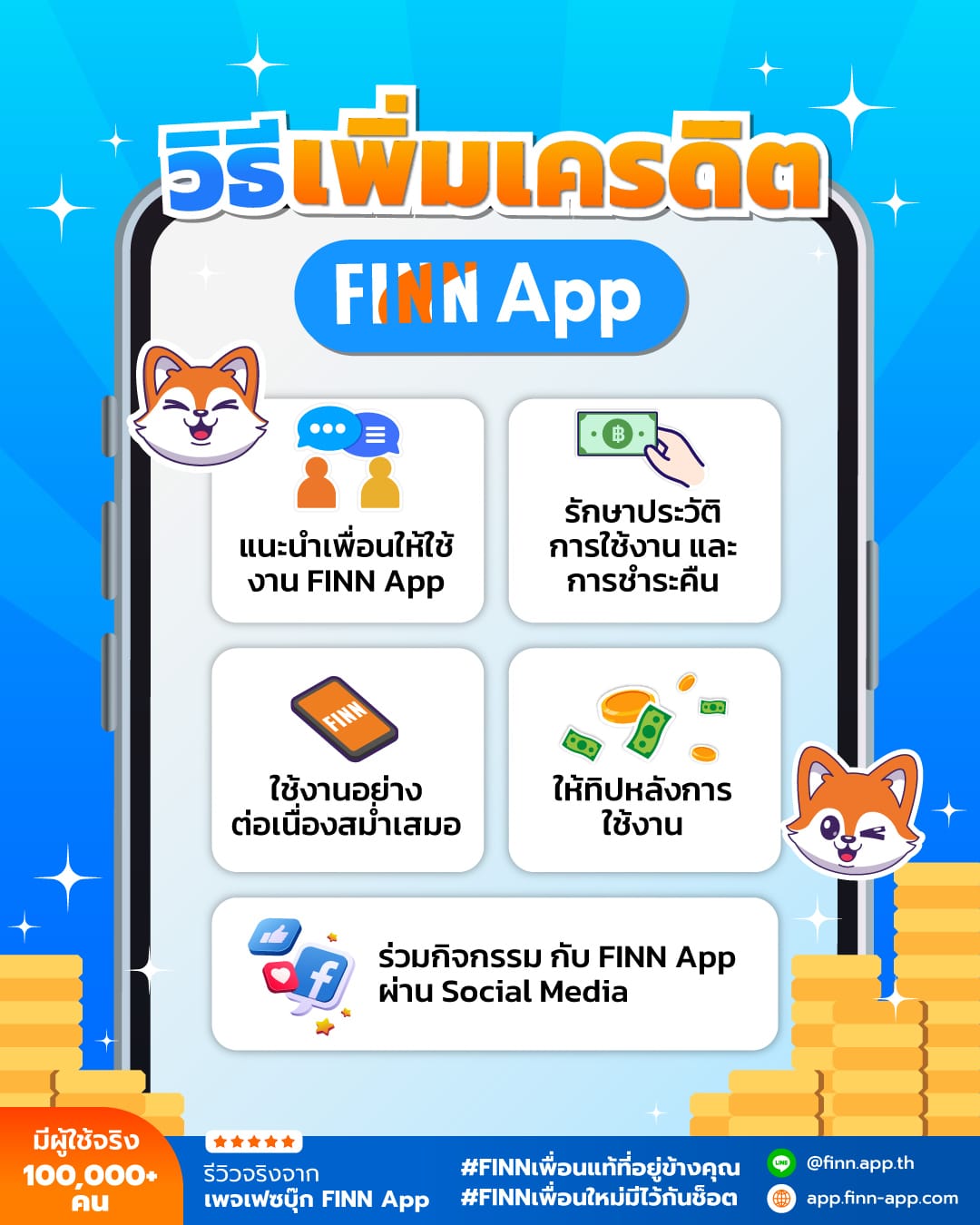 เพิ่มเครดิต FINN App ยังไง ?