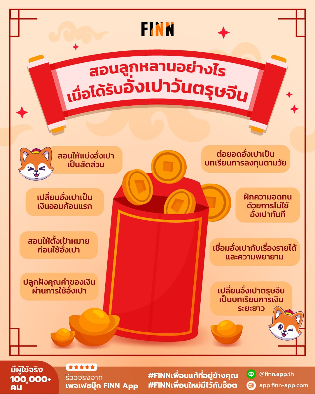 สอนลูกหลาน อั่งเปาตรุษจีน